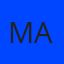 Master Admin