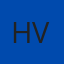 Hanushini A/P S Velu