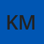 Karan Malhotra academic assignment expert