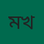 মোঃ আব্দুস সবুর খাঁন