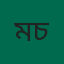 মোঃ মাসুদ রানা চৌধুরী