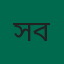 সম্রাট শফিউল বাসার বাদল