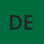 demofoster88