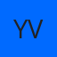 Yogesh Vats