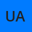 Usuario Admin