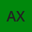 Axel - Editor Utama