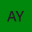 Ayu - Editor Utama