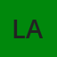 Laila - Editor Utama