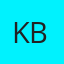 Kazi Biplu