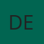 Logo of Demiroglu