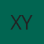 Logo of xydgfjgkms