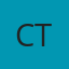 The Burtons' St Leonards Society Limited | Charici
