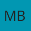 The Friends Of St Georges School | Charici