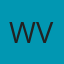 Hampshire And Isle Of Wight Wildlife Trust | Charici