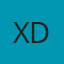 Keston College | Charici