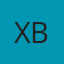 China Oxford Scholarship Fund | Charici