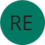 Retnoandi avatar