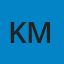 Kan Man