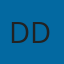 Dyro x Dannic