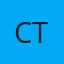 Custom Shade Window Tinting logo