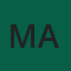 Md. Asaduzzaman, Cardiology