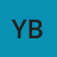 ybriki