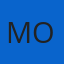 mollygrinder5