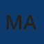 Dr Marissa Antony