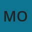 Monica - Technical Writer petirrp Indonesia