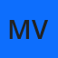Miwa Vision