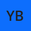 Yassine BELARBI