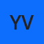 Yousra visuals