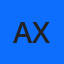 axel
