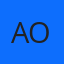 ao88orguk