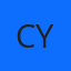 cymbalplain54