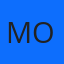mostplay88com