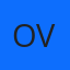 overnightboatrentals