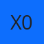 x0681