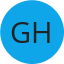 Ghinand avatar