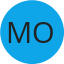 mochamaddaniel1979@gmail.com avatar