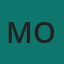 Monica - Senior Reviewer
