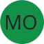 Monica95