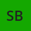 Spring Boot Microservices