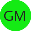 G. M.