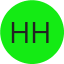 Hollis H.