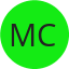 M. C.