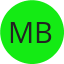 Mildred B.