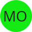 Moises