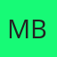 Musthafa Endy B