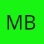 Musthafa Endy B